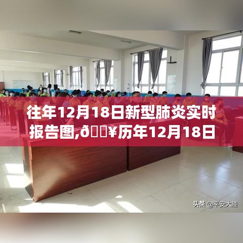 历年12月18日新型肺炎实时报告图智能展示系统，科技助力健康守护与数据重塑视界