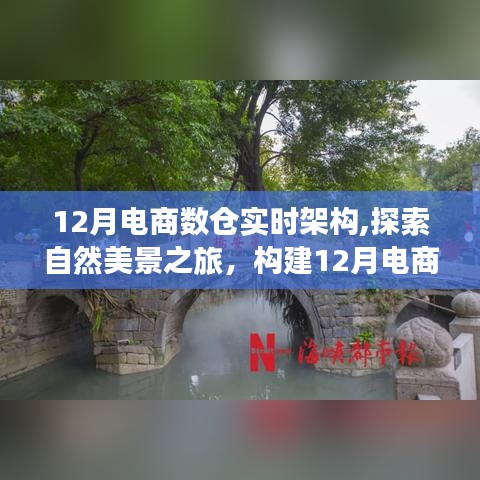 12月电商数仓实时架构探索与心灵之旅，构建实时系统，寻找内心宁静与平和