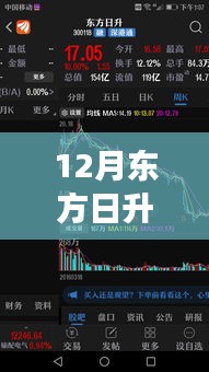 东方日升实时行情深度解析，背后的故事与影响