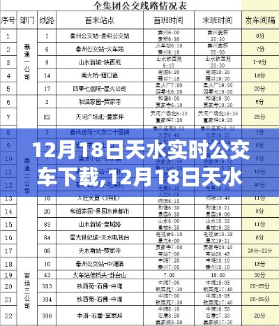 12月18日天水实时公交车下载攻略，初学者与进阶用户同步指南