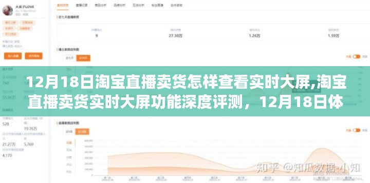 淘宝直播卖货实时大屏功能深度解析与体验报告，12月18日体验分享