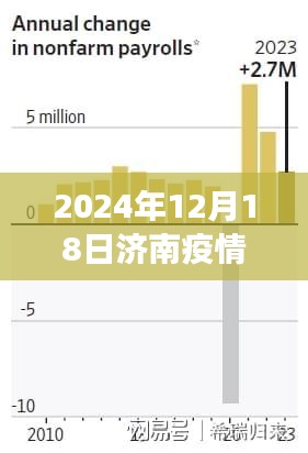 云烟 第3页