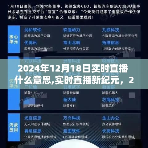 2024年12月18日实时直播技术深度解析与体验评测，开启直播新纪元