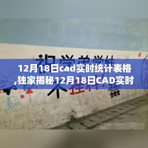 独家揭秘，12月18日CAD实时统计表格——设计数据高效管理的秘密武器