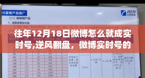 微博实时号的诞生与成长之路，逆风翻盘，自信与成就感的融合之旅