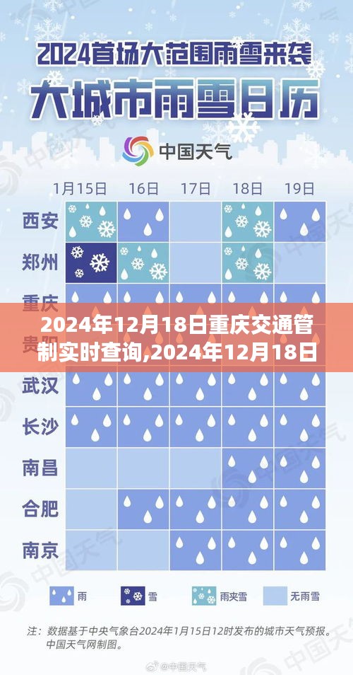 2024年12月18日重庆交通管制实时查询，路况掌握，出行无忧