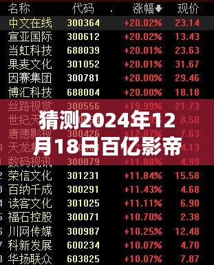 盛世之影，百亿影帝荣耀猜想——预测2024年12月18日票房实时排行榜