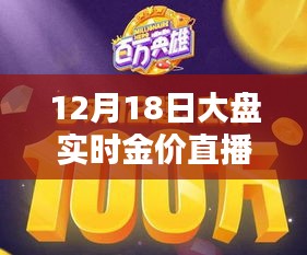 12月18日大盘实时金价直播视频讲解，初学者与进阶用户的详细步骤指南