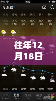 朝阳八月天气预报，实时数据与历史预测的综合分析