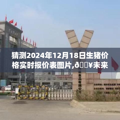 2024年智能新纪元展望，生猪价格实时报价表图片与未来猪市行情预测