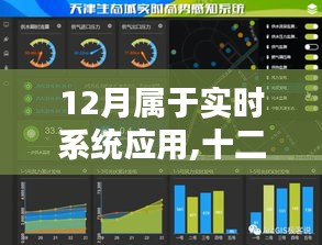 实时系统应用与家的温馨日常，智慧时光在十二月中的展现