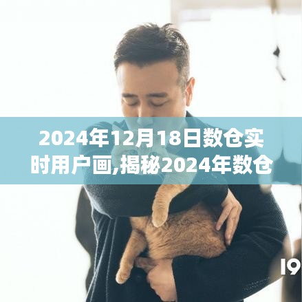 揭秘2024年数仓实时用户画像，深度洞察数据力量背后的秘密