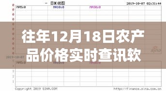 往年12月18日农产品价格实时查讯软件，轻松掌握市场动态，推荐你使用！