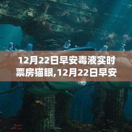 12月22日早安，毒液实时票房猫眼数据大放异彩