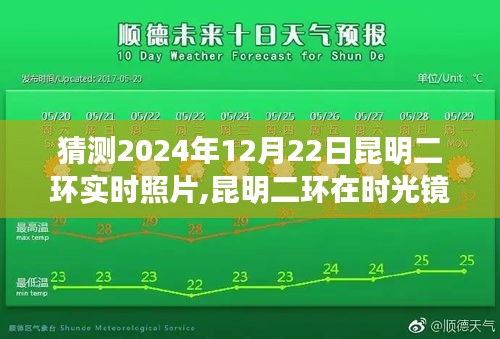 昆明二环未来剪影，探索时光镜头下的2024年昆明二环新貌与影响