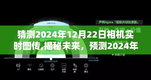 揭秘未来相机技术革新，预测2024年实时图传技术革新展望