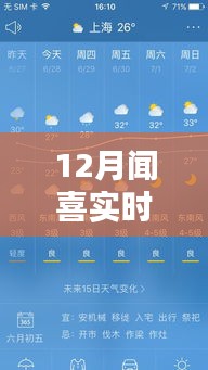 闻喜未来15天实时天气预报深度评测与介绍