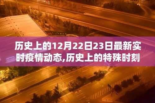 揭秘历史特殊时刻，十二月二十二至二十三日的最新实时疫情动态报告