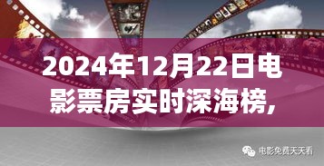 超越梦想的银幕之战，深海探索背后的励志电影票房实时报告