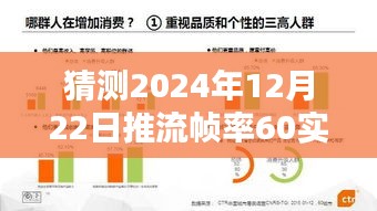 探寻未来推流技术革新，挑战与超越60帧实时技术的探索（预测至2024年12月）