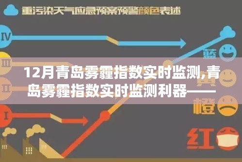 青岛雾霾实时监测利器，科技护航下的呼吸新生活