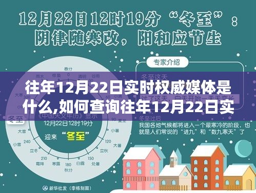 如何查询往年12月22日实时权威媒体内容，初学者与进阶用户指南