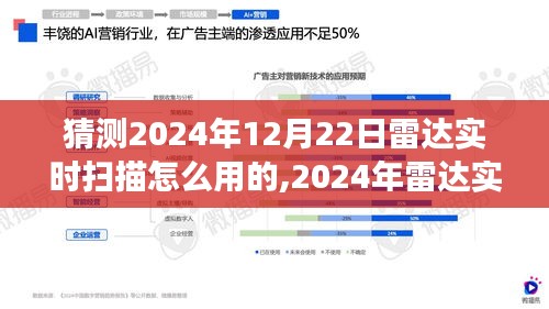 2024年雷达实时扫描技术展望，应用前景、潜在挑战及实时扫描使用猜测