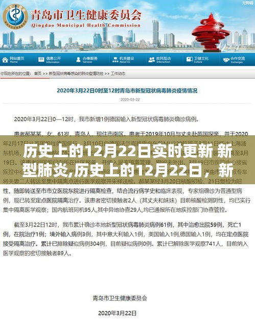 历史上的12月22日，新型肺炎实时更新与全球抗疫历程回顾