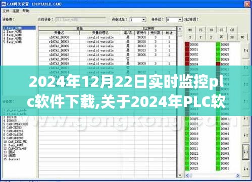 2024年PLC实时监控软件下载技术探讨与要点解析