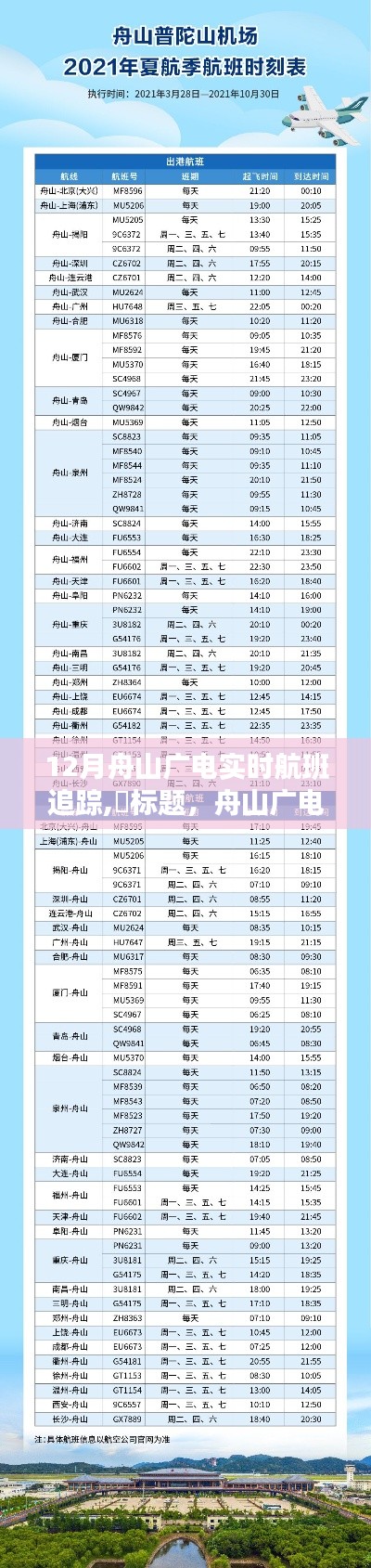 舟山广电十二月海岛风情航班追踪之旅，实时播报与心灵体验的双重奏