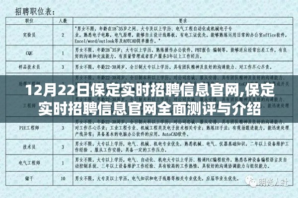 保定实时招聘信息官网全面测评与介绍，12月22日最新招聘信息速递