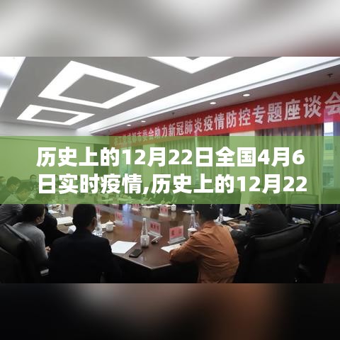 历史上的12月22日全国疫情概览与实时动态解析，回顾与展望