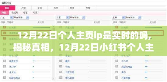 揭秘真相，12月22日个人主页IP实时定位解析——以小红书为例