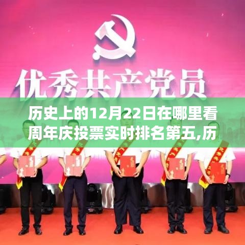 历史上的十二月二十二日，周年庆典投票揭晓，探寻第五名的故事与影响