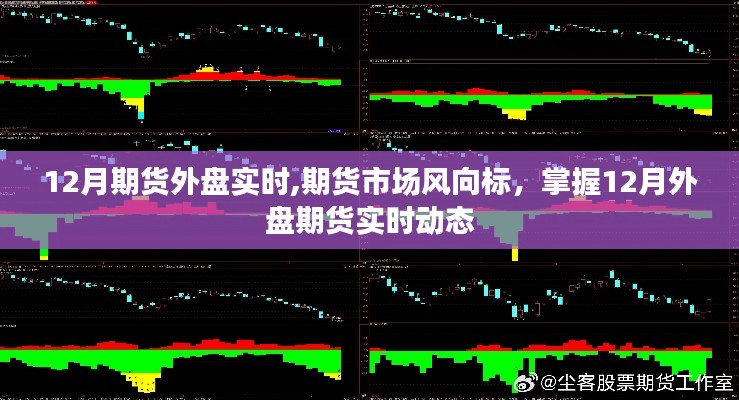 掌握最新动态，12月期货外盘实时走势与市场风向解析