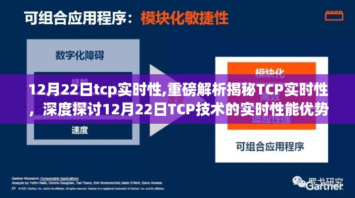 揭秘TCP实时性优势与挑战，深度探讨12月22日TCP技术的实时性能与揭秘解析