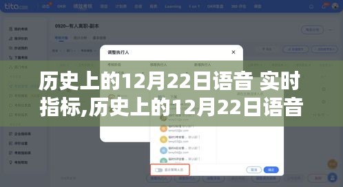 历史上的12月22日语音实时指标详解与评测