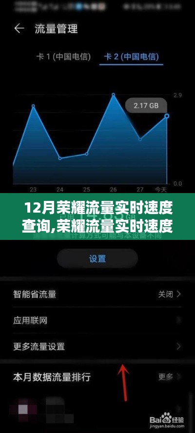 荣耀流量实时速度查询深度解析，实时速度与优劣的个人观点