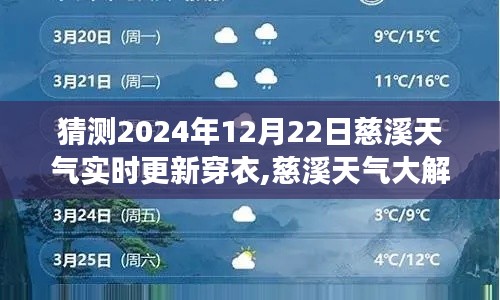 慈溪天气预测，揭秘2024年12月22日实时天气更新与穿搭指南