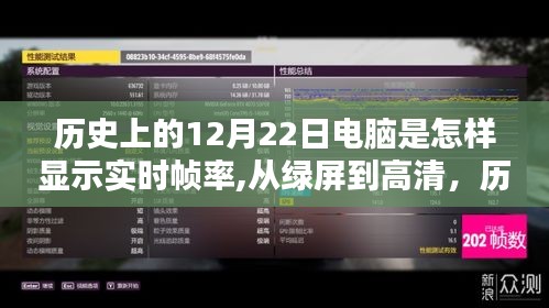 揭秘电脑显示实时帧率的历史演变，从绿屏到高清，激发技术自信与成就感之路的回顾——12月22日篇