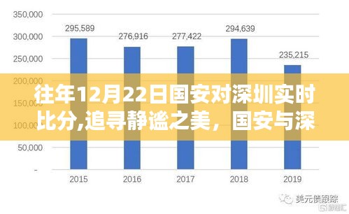 国安与深圳的绿茵对决，追寻静谧之美的自然呼唤与实时比分回顾