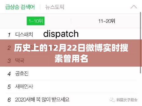 历史上的今天，微博实时搜索曾用名揭晓
