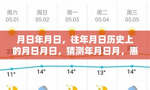 惠州天气预报实时查询及历史天气猜测