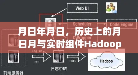 关于月日年月日的历史背景与Hadoop实时组件的猜测与展望