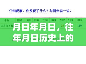 山东高速G25实时路况，历史数据与最新路况猜测报告