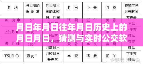 烟台公交历史与实时出行软件猜测，月日月日的变迁与出行方式的革新