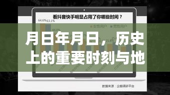 抖音揭秘，历史时刻与地理位置的实时追踪