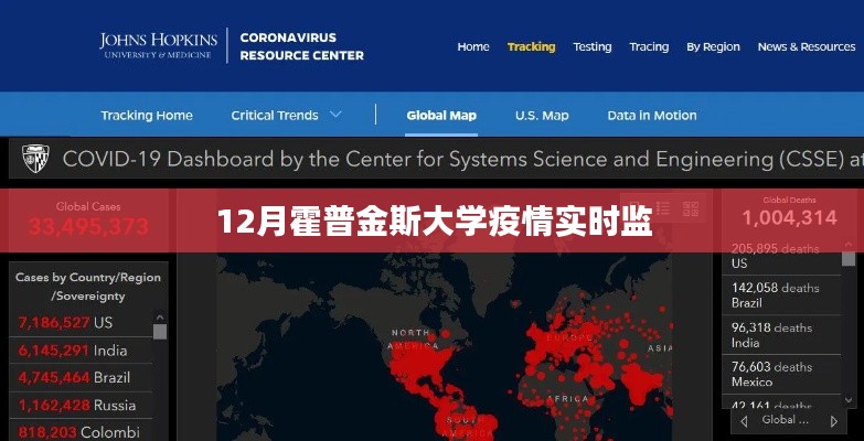 霍普金斯大学疫情实时监测系统解析