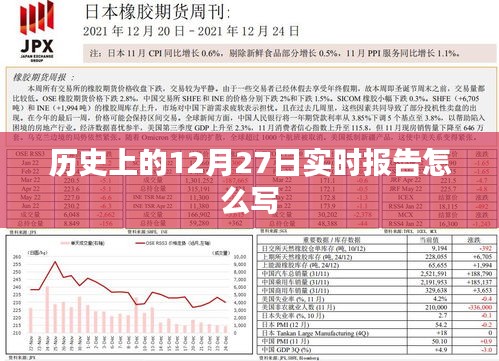 历史12月27日实时报告撰写指南