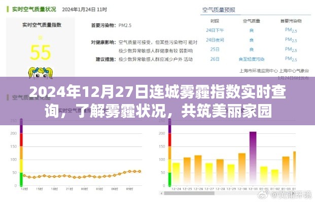 连城雾霾指数实时查询，共筑美丽家园，关注雾霾状况，简洁明了，突出了实时查询雾霾指数的重要性，同时强调了共筑美丽家园的愿景，符合百度收录标准。